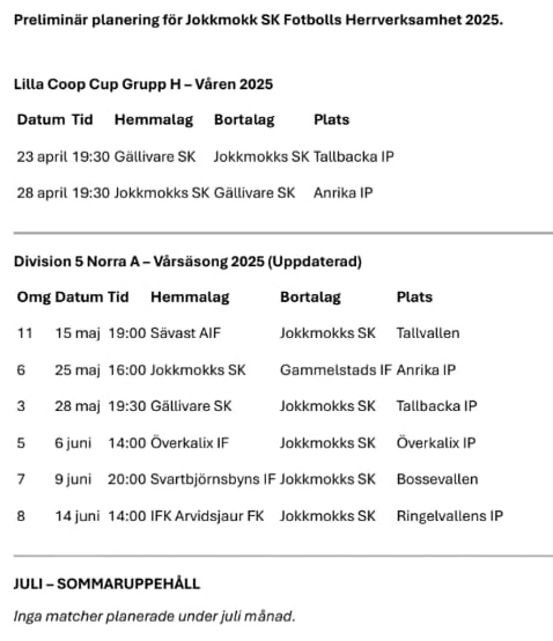 Tabell över JSK herrars fotbollsmatcher våren 2025.