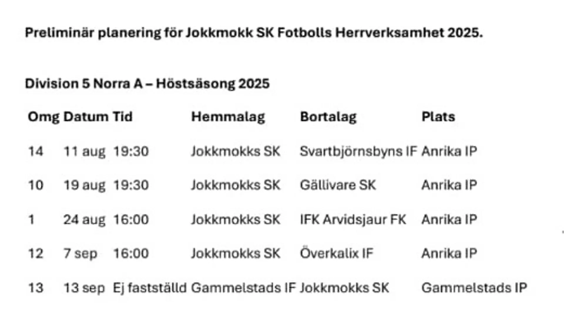 Tabell över JSK herrars fotbollsmatcher hösten 2025.